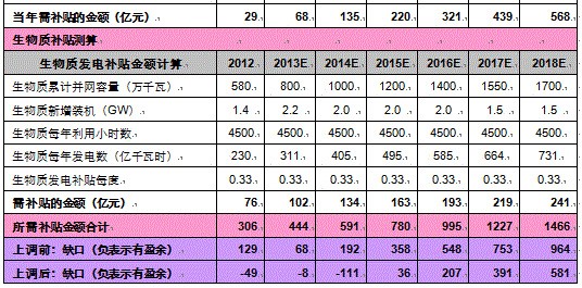 -中國電力網(www.chinapower.com.cn)版權所有