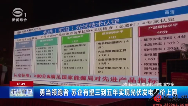 當領跑者 蘇企有望三到五年實現光伏發電平價上網