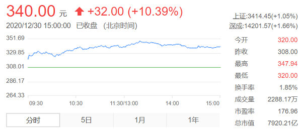 寧德時代，電池，寧德時代