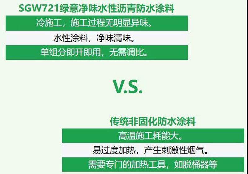 ，SGW721綠意凈味水性瀝青防水涂料優(yōu)點(diǎn)